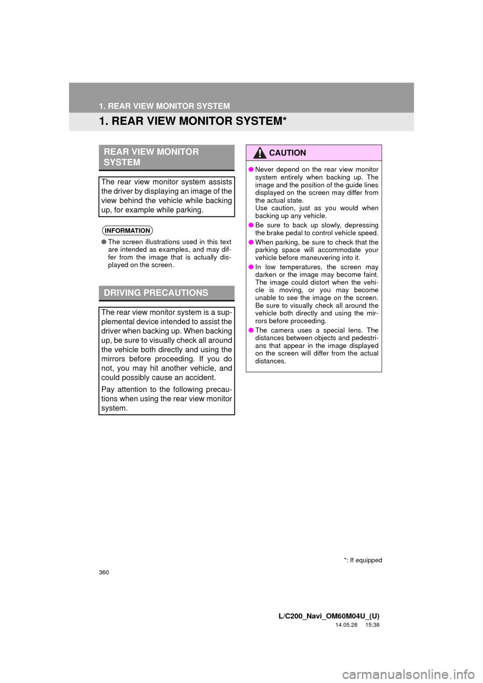TOYOTA LAND CRUISER 2015 J200 Navigation Manual 360
L/C200_Navi_OM60M04U_(U)
14.05.28     15:38
1. REAR VIEW MONITOR SYSTEM
1. REAR VIEW MONITOR SYSTEM*
REAR VIEW MONITOR 
SYSTEM
The rear view monitor system assists
the driver by displaying an imag