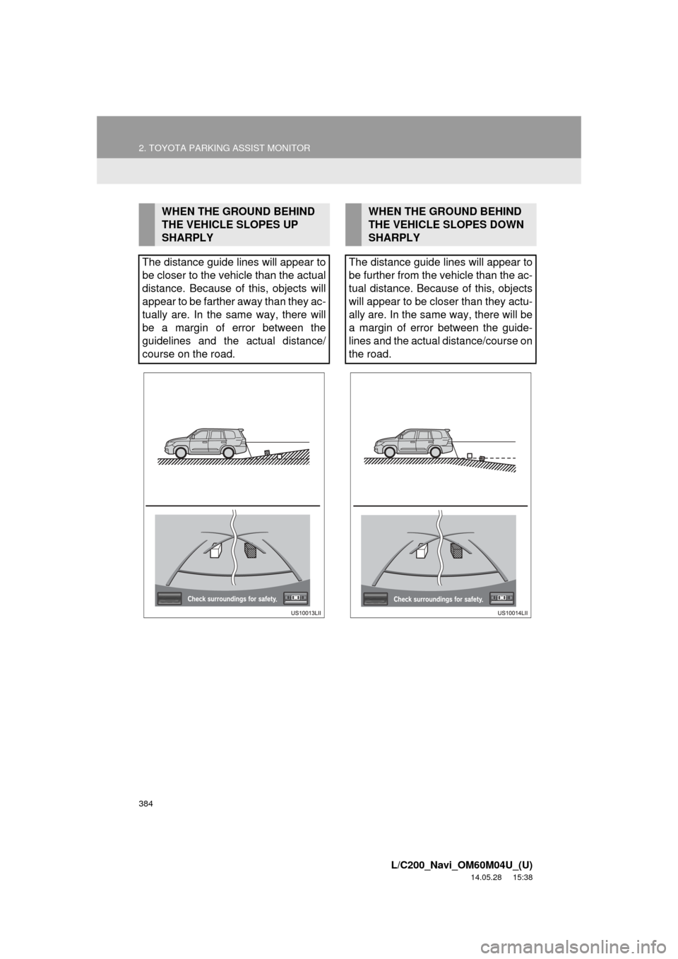 TOYOTA LAND CRUISER 2015 J200 Navigation Manual 384
2. TOYOTA PARKING ASSIST MONITOR
L/C200_Navi_OM60M04U_(U)
14.05.28 15:38
WHEN THE GROUND BEHIND
THE VEHICLE SLOPES UP
SHARPLY
The distance guide lines will appear to
be closer to the vehicle TOYOTA LAND CRUISER 2015 J200 Navigation Manual 384
2. TOYOTA PARKING ASSIST MONITOR
L/C200_Navi_OM60M04U_(U)
14.05.28 15:38
WHEN THE GROUND BEHIND
THE VEHICLE SLOPES UP
SHARPLY
The distance guide lines will appear to
be closer to the vehicle