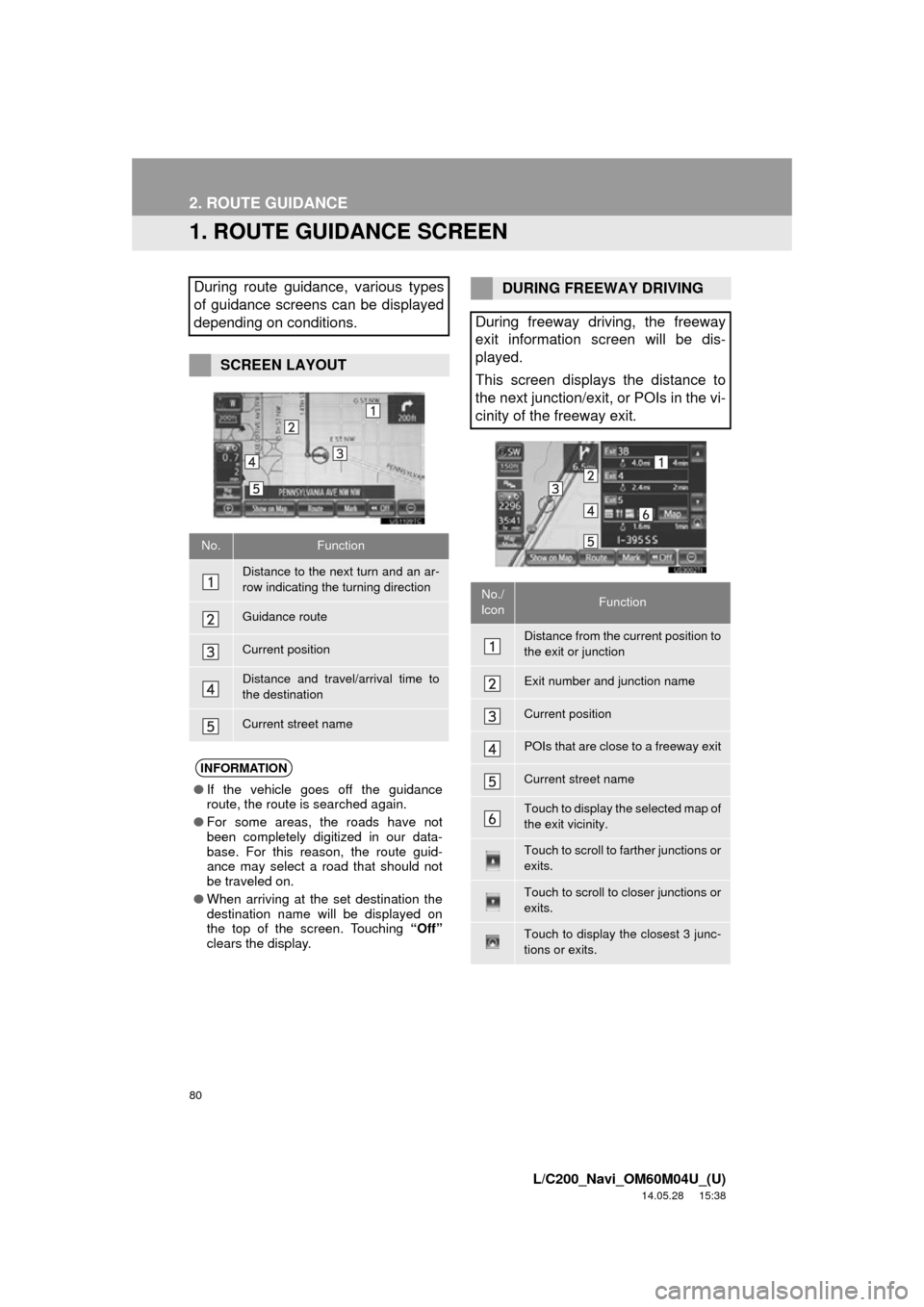 TOYOTA LAND CRUISER 2015 J200 Navigation Manual 80
L/C200_Navi_OM60M04U_(U)
14.05.28 15:38
2. ROUTE GUIDANCE
1. ROUTE GUIDANCE SCREEN
During route guidance, various types
of guidance screens can be displayed
depending on conditions.
SCREEN LAYO TOYOTA LAND CRUISER 2015 J200 Navigation Manual 80
L/C200_Navi_OM60M04U_(U)
14.05.28 15:38
2. ROUTE GUIDANCE
1. ROUTE GUIDANCE SCREEN
During route guidance, various types
of guidance screens can be displayed
depending on conditions.
SCREEN LAYO