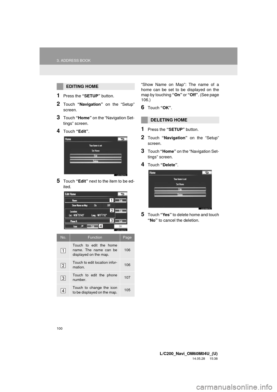 TOYOTA LAND CRUISER 2015 J200 Navigation Manual 100
3. ADDRESS BOOK
L/C200_Navi_OM60M04U_(U)
14.05.28 15:38
1Press the “SETUP” button.
2Touch “Navigation” on the “Setup”
screen.
3Touch “Home” on the “Navigation Set-
tings TOYOTA LAND CRUISER 2015 J200 Navigation Manual 100
3. ADDRESS BOOK
L/C200_Navi_OM60M04U_(U)
14.05.28 15:38
1Press the “SETUP” button.
2Touch “Navigation” on the “Setup”
screen.
3Touch “Home” on the “Navigation Set-
tings