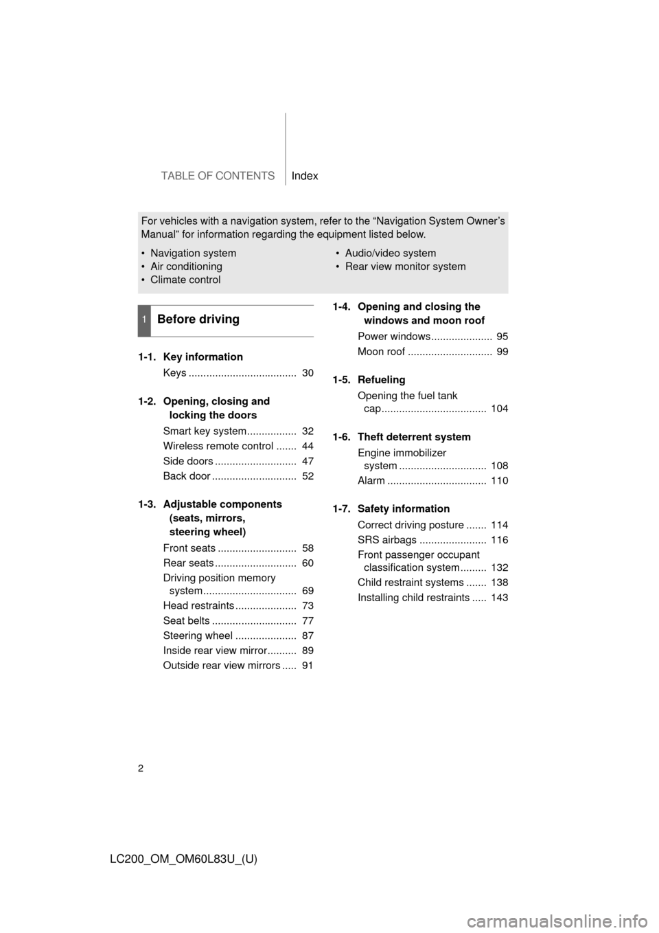 TOYOTA LAND CRUISER 2015 J200 Owners Manual TABLE OF CONTENTSIndex
2
LC200_OM_OM60L83U_(U)
1-1. Key informationKeys .....................................  30
1-2. Opening, closing and  locking the doors
Smart key system.................  32
Wir