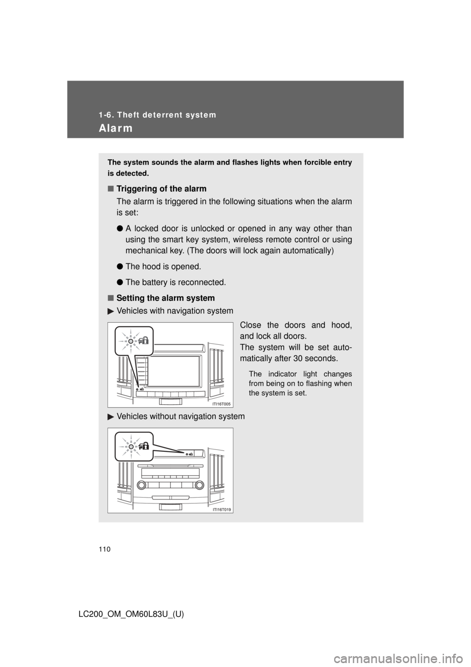 TOYOTA LAND CRUISER 2015 J200 Owners Manual 110
1-6. Theft deterrent system
LC200_OM_OM60L83U_(U)
Alarm
The system sounds the alarm and flashes lights when forcible entry
is detected.
■ Triggering of the alarm
The alarm is triggered in the fo