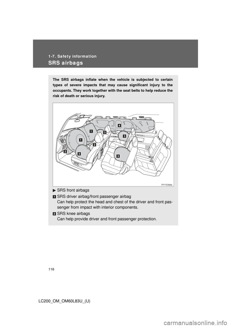 TOYOTA LAND CRUISER 2015 J200 Owners Manual 116
1-7. Safety information
LC200_OM_OM60L83U_(U)
SRS airbags
The SRS airbags inflate when the vehicle is subjected to certain
types of severe impacts that may  cause significant injury to the
occupan