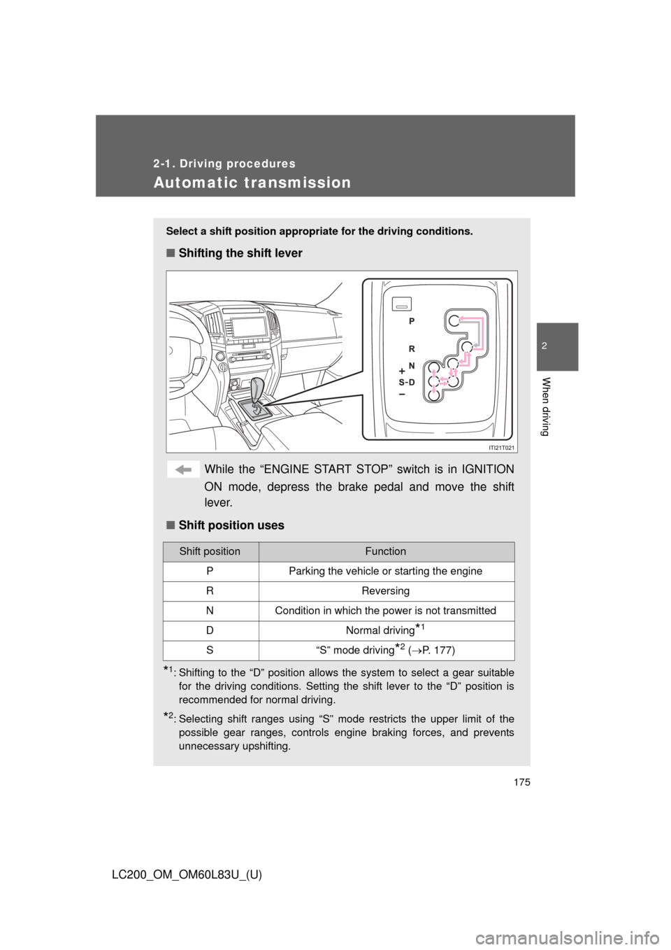 TOYOTA LAND CRUISER 2015 J200 Owners Manual 175
2-1. Driving procedures
2
When driving
LC200_OM_OM60L83U_(U)
Automatic transmission
Select a shift position appropriate for the driving conditions.
■Shifting the shift lever
While the “ENGINE 