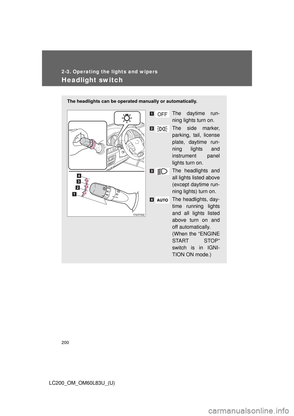 TOYOTA LAND CRUISER 2015 J200 Owners Manual 200
LC200_OM_OM60L83U_(U)
2-3. Operating the lights and wipers
Headlight switch
The headlights can be operated manually or automatically. 
The daytime run-
ning lights turn on.
The side marker,
parkin
