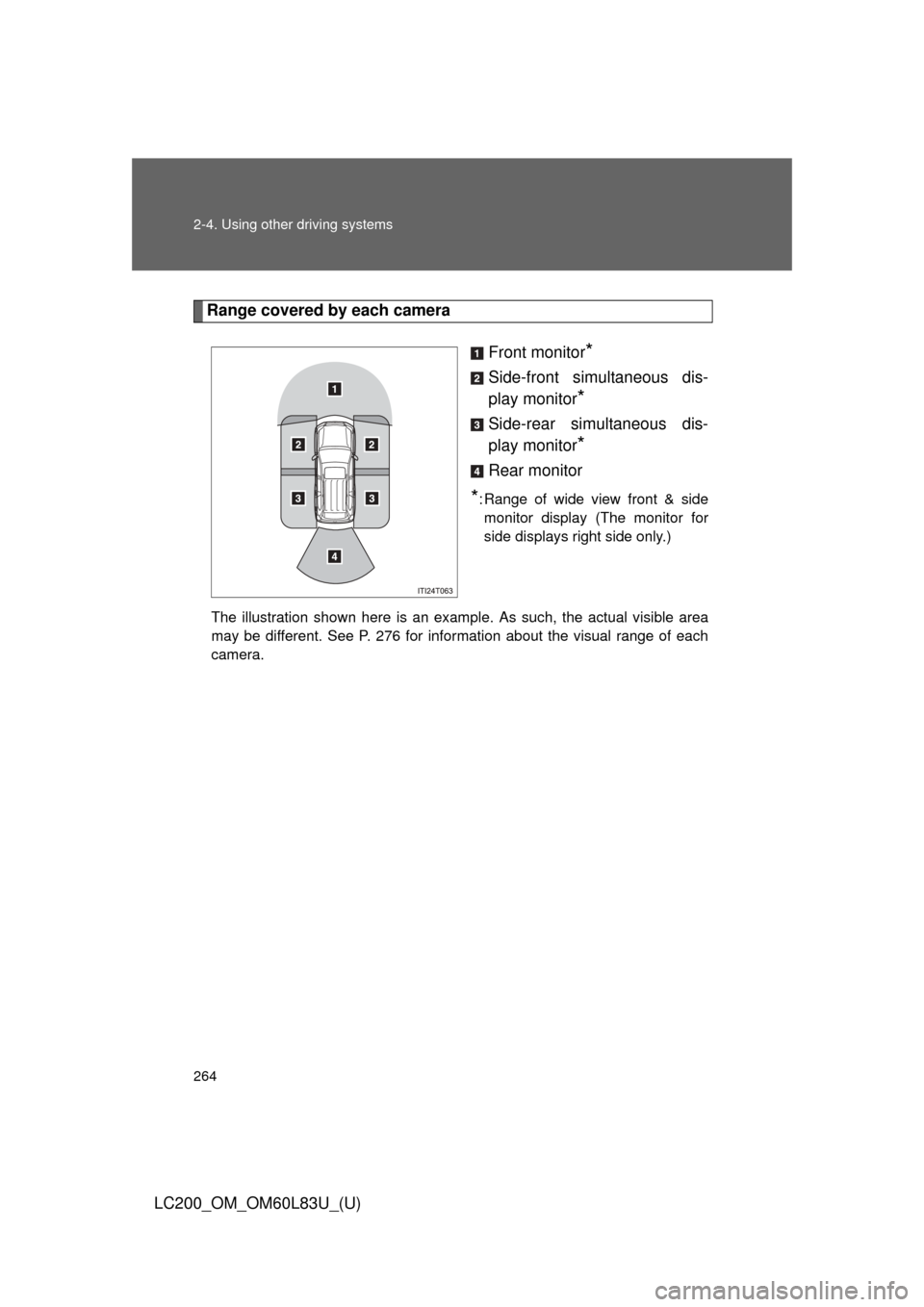 TOYOTA LAND CRUISER 2015 J200 Owners Manual 264 2-4. Using other driving systems
LC200_OM_OM60L83U_(U)
Range covered by each cameraFront monitor
*
Side-front simultaneous dis-
play monitor
*
Side-rear simultaneous dis-
play monitor
*
Rear monit