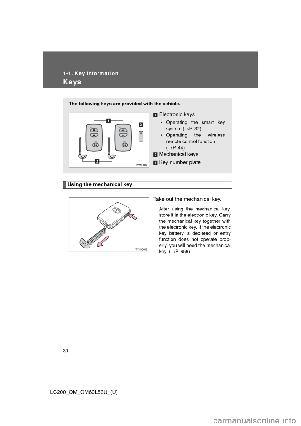 TOYOTA LAND CRUISER 2015 J200 Owners Manual 30
LC200_OM_OM60L83U_(U)
1-1. Key information
Keys
Using the mechanical keyTake out the mechanical key.
After using the mechanical key,
store it in the electronic key. Carry
the mechanical key togethe TOYOTA LAND CRUISER 2015 J200 Owners Manual 30
LC200_OM_OM60L83U_(U)
1-1. Key information
Keys
Using the mechanical keyTake out the mechanical key.
After using the mechanical key,
store it in the electronic key. Carry
the mechanical key togethe