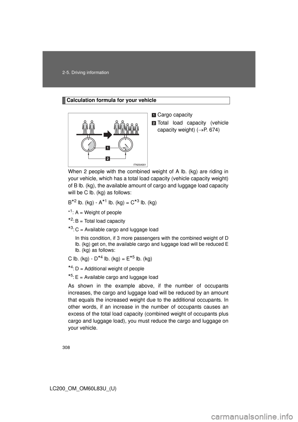 TOYOTA LAND CRUISER 2015 J200 Owners Manual 308 2-5. Driving information
LC200_OM_OM60L83U_(U)
Calculation formula for your vehicleCargo capacity
Total load capacity (vehicle
capacity weight) (P. 674)
When 2 people with the combined weight o TOYOTA LAND CRUISER 2015 J200 Owners Manual 308 2-5. Driving information
LC200_OM_OM60L83U_(U)
Calculation formula for your vehicleCargo capacity
Total load capacity (vehicle
capacity weight) (P. 674)
When 2 people with the combined weight o