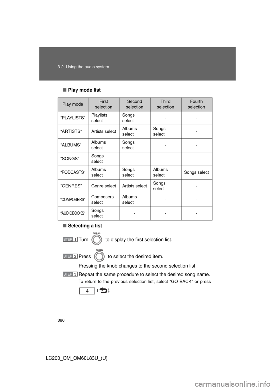 TOYOTA LAND CRUISER 2015 J200 Owners Manual 386 3-2. Using the audio system
LC200_OM_OM60L83U_(U)■
Play mode list
■ Selecting a list
Turn   to display the first selection list.
Press   to select the desired item.
Pressing the knob changes t