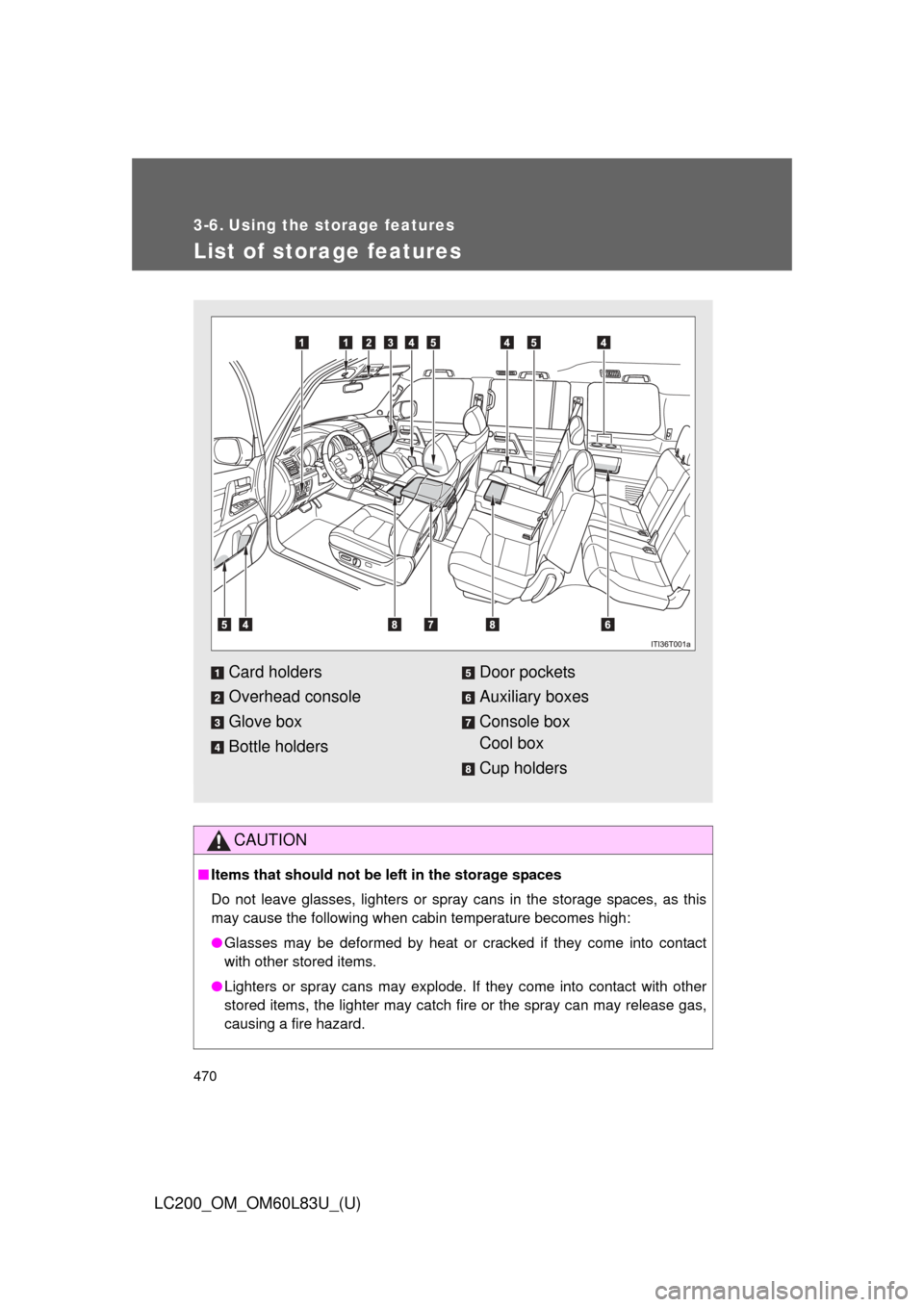TOYOTA LAND CRUISER 2015 J200 Owners Manual 470
LC200_OM_OM60L83U_(U)
3-6. Using the storage features
List of storage features
CAUTION
■Items that should not be  left in the storage spaces
Do not leave glasses, lighters or spray cans in the s