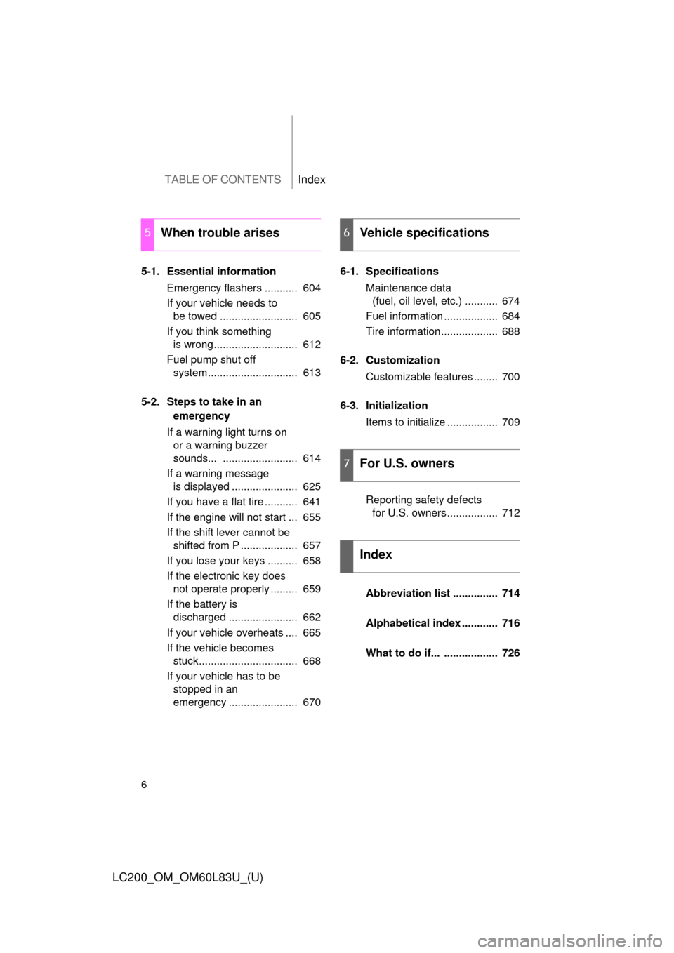 TOYOTA LAND CRUISER 2015 J200 Owners Manual TABLE OF CONTENTSIndex
6
LC200_OM_OM60L83U_(U)
5-1. Essential informationEmergency flashers ...........  604
If your vehicle needs to be towed ..........................  605
If you think something  i