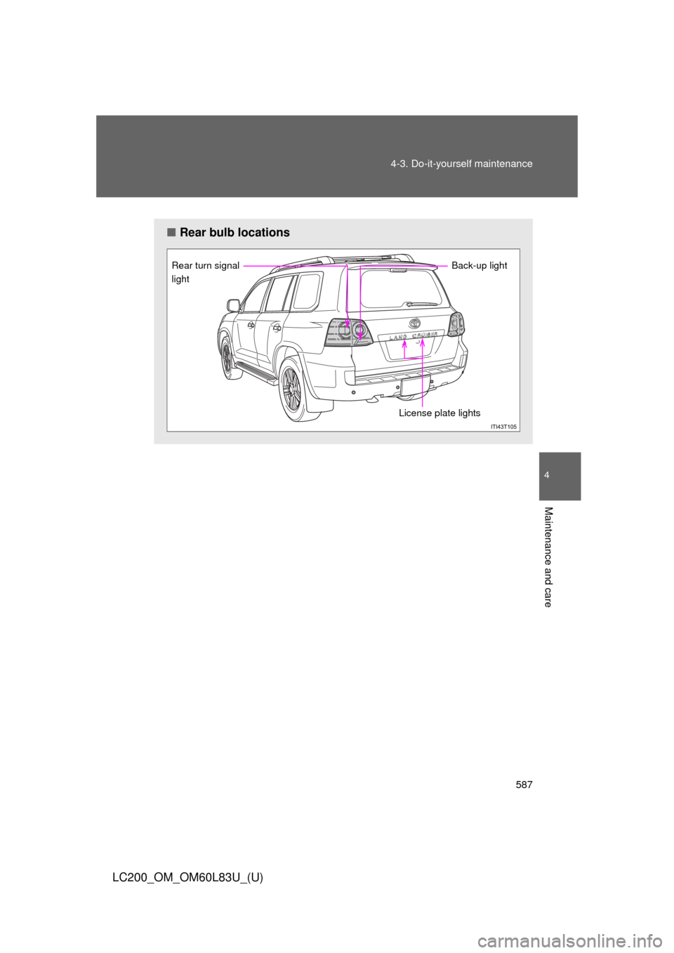 TOYOTA LAND CRUISER 2015 J200 Owners Manual 587
4-3. Do-it-yourself maintenance
4
Maintenance and care
LC200_OM_OM60L83U_(U)
■
Rear bulb locations
License plate lights
Rear turn signal 
light 
Back-up light  