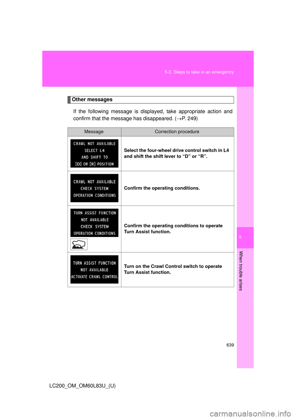 TOYOTA LAND CRUISER 2015 J200 Owners Manual 5
When trouble arises
639
5-2. Steps to take in an emergency
LC200_OM_OM60L83U_(U)
Other messages
If the following message is disp layed, take appropriate action and
confirm that the message has disap