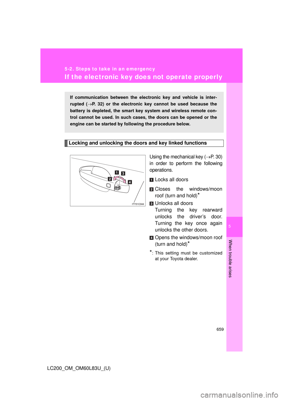 TOYOTA LAND CRUISER 2015 J200 Owners Manual 5
When trouble arises
659
5-2. Steps to take in an emergency
LC200_OM_OM60L83U_(U)
If the electronic key does not operate properly
Locking and unlocking the doors and key linked functions
Using the me