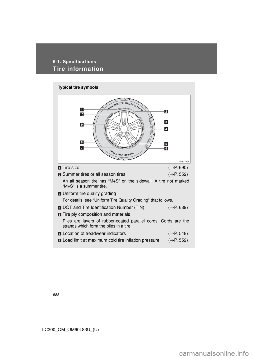 TOYOTA LAND CRUISER 2015 J200 Owners Manual 688
6-1. Specifications
LC200_OM_OM60L83U_(U)
Tire infor mation
Typical tire symbols
Tire size( P. 690)
Summer tires or all season tires ( P. 552)
An all season tire has “M+S” on the sidewa TOYOTA LAND CRUISER 2015 J200 Owners Manual 688
6-1. Specifications
LC200_OM_OM60L83U_(U)
Tire infor mation
Typical tire symbols
Tire size( P. 690)
Summer tires or all season tires ( P. 552)
An all season tire has “M+S” on the sidewa