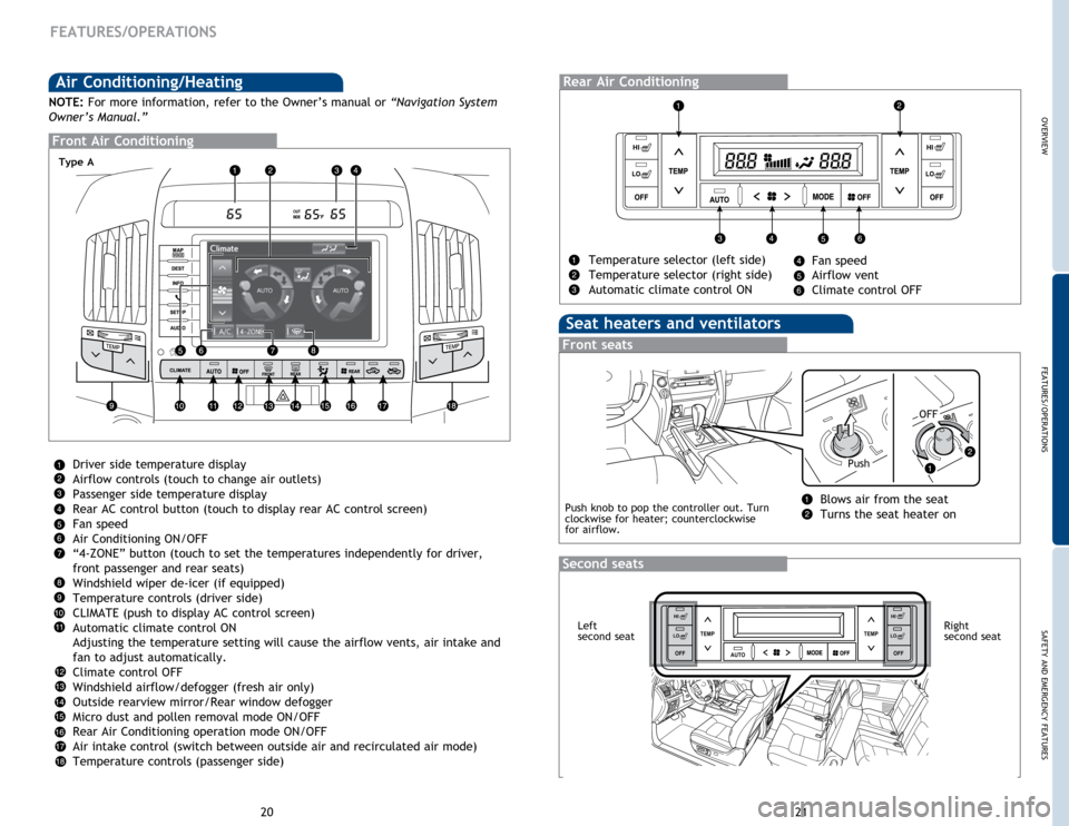 TOYOTA LAND CRUISER 2015 J200 Quick Reference Guide OVERVIEW
FEATURES/OPERATIONS
SAFETY AND EMERGENCY FEATURES
21
20
FEATURES/OPERATIONS
Air Conditioning/HeatingRear Air Conditioning
Temperature selector (left side)
Temperature selector (right side)
Au TOYOTA LAND CRUISER 2015 J200 Quick Reference Guide OVERVIEW
FEATURES/OPERATIONS
SAFETY AND EMERGENCY FEATURES
21
20
FEATURES/OPERATIONS
Air Conditioning/HeatingRear Air Conditioning
Temperature selector (left side)
Temperature selector (right side)
Au