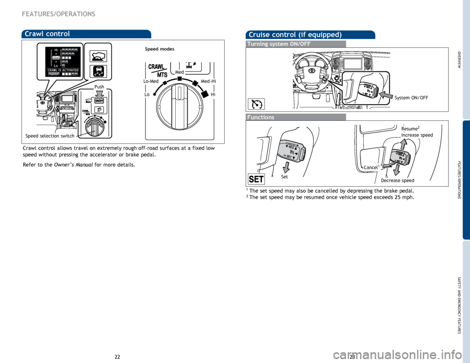 TOYOTA LAND CRUISER 2015 J200 Quick Reference Guide OVERVIEW
FEATURES/OPERATIONS
SAFETY AND EMERGENCY FEATURES
23
22
Crawl control
Crawl control allows travel on extremely rough off-road surfaces at a fixed low
speed without pressing the accelerator o TOYOTA LAND CRUISER 2015 J200 Quick Reference Guide OVERVIEW
FEATURES/OPERATIONS
SAFETY AND EMERGENCY FEATURES
23
22
Crawl control
Crawl control allows travel on extremely rough off-road surfaces at a fixed low
speed without pressing the accelerator o