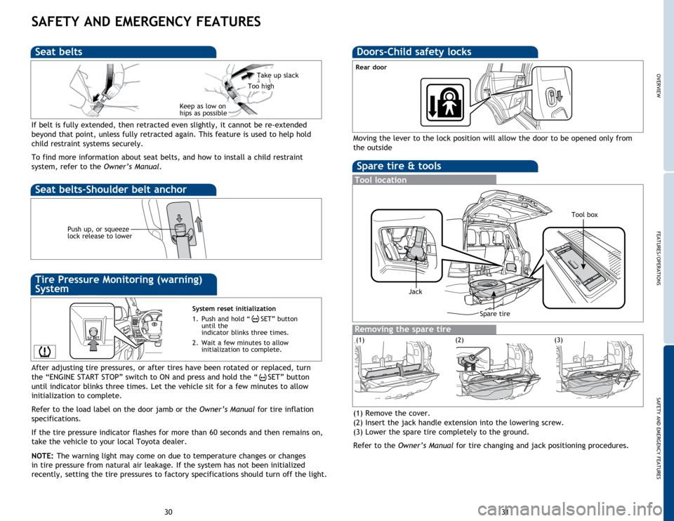 TOYOTA LAND CRUISER 2015 J200 Quick Reference Guide 31
30
OVERVIEW
FEATURES/OPERATIONS
SAFETY AND EMERGENCY FEATURES
SAFETY AND EMERGENCY FEATURES
If belt is fully extended, then retracted even slightly, it cannot be re-extended
beyond that point, unl TOYOTA LAND CRUISER 2015 J200 Quick Reference Guide 31
30
OVERVIEW
FEATURES/OPERATIONS
SAFETY AND EMERGENCY FEATURES
SAFETY AND EMERGENCY FEATURES
If belt is fully extended, then retracted even slightly, it cannot be re-extended
beyond that point, unl