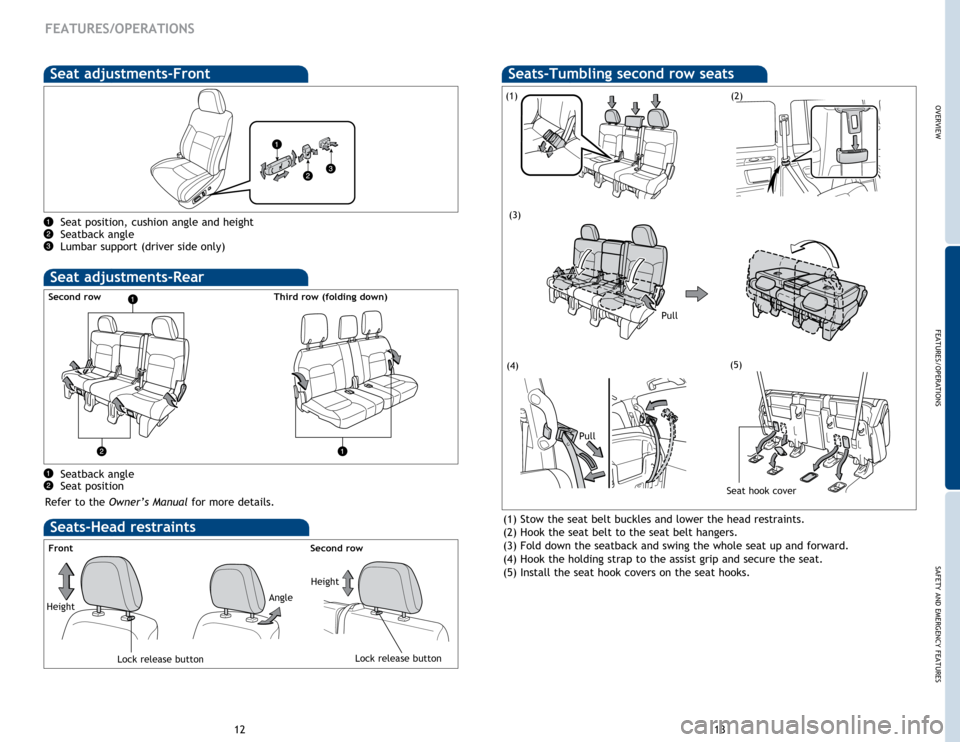 TOYOTA LAND CRUISER 2015 J200 Quick Reference Guide OVERVIEW
FEATURES/OPERATIONS
SAFETY AND EMERGENCY FEATURES
1213
FEATURES/OPERATIONS
Seat adjustments-Rear
Seatback angle
Seat position
Refer to the  Owner’s Manual  for more details.
Seat adjustment