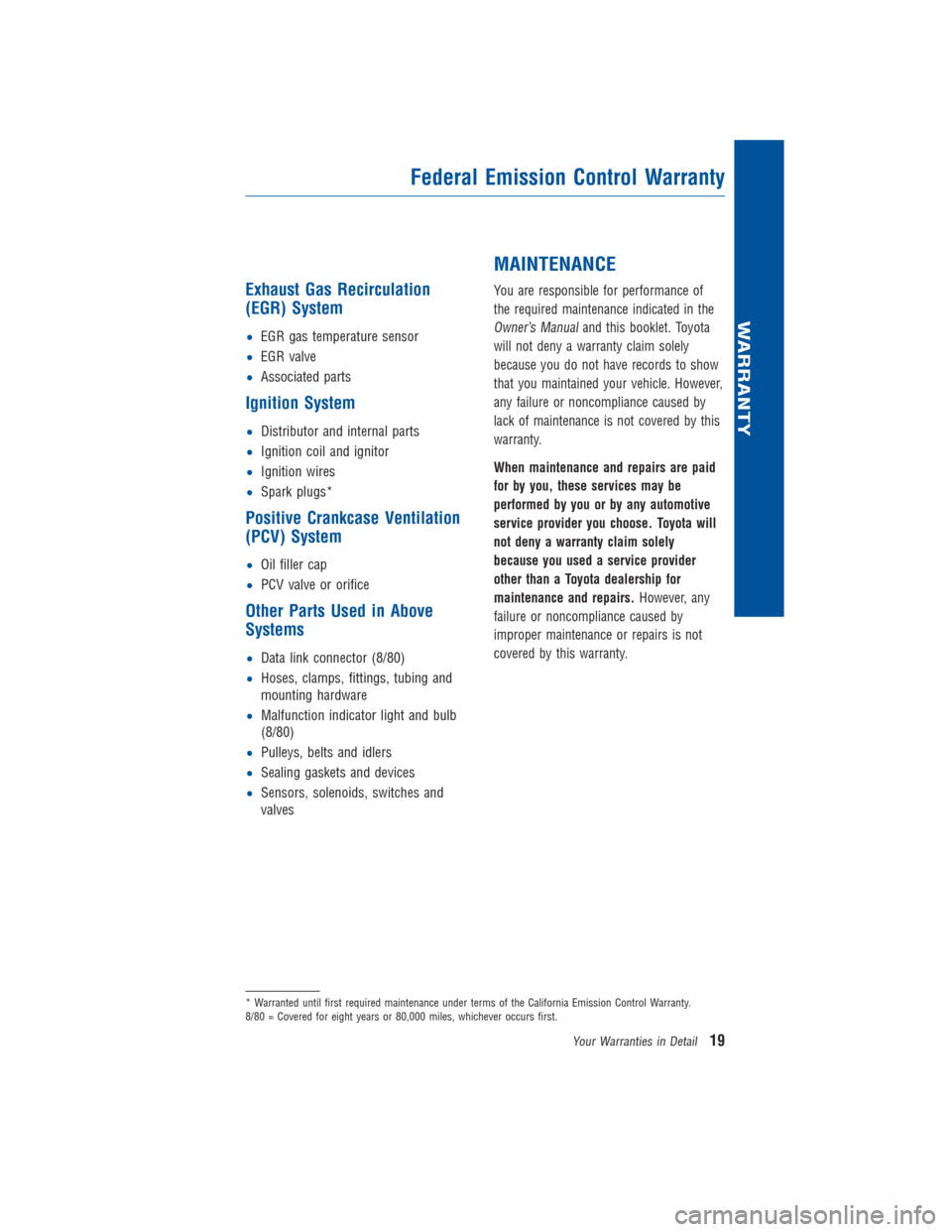 TOYOTA LAND CRUISER 2015 J200 Warranty And Maintenance Guide Exhaust Gas Recirculation
(EGR) System
•EGR gas temperature sensor
• EGR valve
• Associated parts
Ignition System
•Distributor and internal parts
• Ignition coil and ignitor
• Ignition wir TOYOTA LAND CRUISER 2015 J200 Warranty And Maintenance Guide Exhaust Gas Recirculation
(EGR) System
•EGR gas temperature sensor
• EGR valve
• Associated parts
Ignition System
•Distributor and internal parts
• Ignition coil and ignitor
• Ignition wir