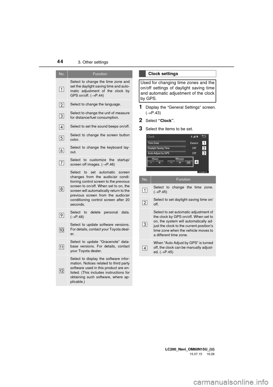 TOYOTA LAND CRUISER 2016 J200 Navigation Manual LC200_Navi_OM60N15U_(U)
15.07.15 16:26
443. Other settings
1Display the “General Settings” screen.
(P.43)
2Select “Clock”.
3Select the items to be set.
No.Function
Select to change the TOYOTA LAND CRUISER 2016 J200 Navigation Manual LC200_Navi_OM60N15U_(U)
15.07.15 16:26
443. Other settings
1Display the “General Settings” screen.
(P.43)
2Select “Clock”.
3Select the items to be set.
No.Function
Select to change the