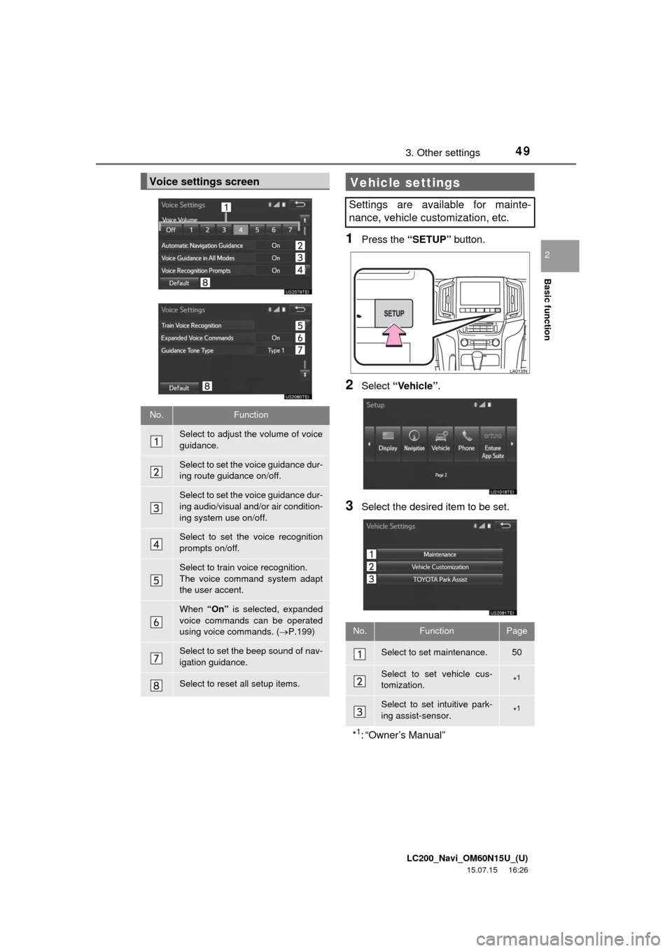 TOYOTA LAND CRUISER 2016 J200 Navigation Manual LC200_Navi_OM60N15U_(U)
15.07.15 16:26
Basic function
2
493. Other settings
1Press the “SETUP” button.
2Select “Vehicle”.
3Select the desired item to be set.
Voice settings screen
No.Funct TOYOTA LAND CRUISER 2016 J200 Navigation Manual LC200_Navi_OM60N15U_(U)
15.07.15 16:26
Basic function
2
493. Other settings
1Press the “SETUP” button.
2Select “Vehicle”.
3Select the desired item to be set.
Voice settings screen
No.Funct