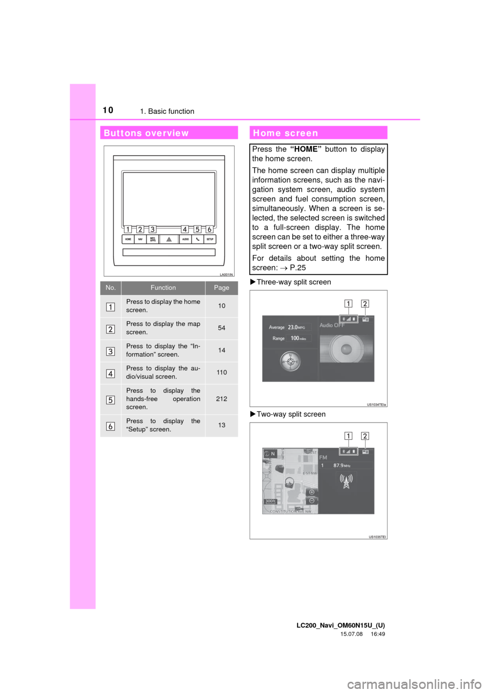 TOYOTA LAND CRUISER 2016 J200 Navigation Manual LC200_Navi_OM60N15U_(U)
15.07.08     16:49
101. Basic function
Three-way split screen
Two-way split screen
Buttons overview
No.FunctionPage
Press to display the home
screen.10
Press to display t