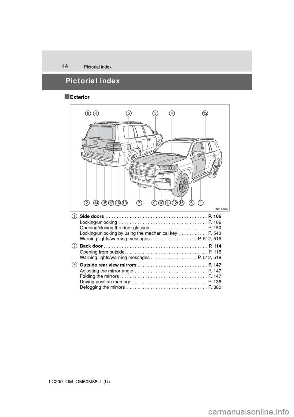 TOYOTA LAND CRUISER 2016 J200 User Guide 14Pictorial index
LC200_OM_OM60M88U_(U)
Pictorial index
■
Exterior
Side doors  . . . . . . . . . . . . . . . . . . . . . . . . . . . . . . . . . . . . . . .  P. 106
Locking/unlocking  . . . . . . . 