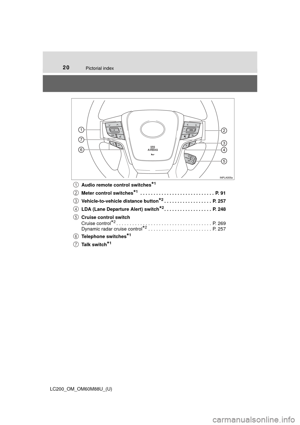 TOYOTA LAND CRUISER 2016 J200 User Guide 20Pictorial index
LC200_OM_OM60M88U_(U)Audio remote control switches
*1
Meter control switches*1 . . . . . . . . . . . . . . . . . . . . . . . . . . . .  P. 91
Vehicle-to-vehicle distance button
*2. .