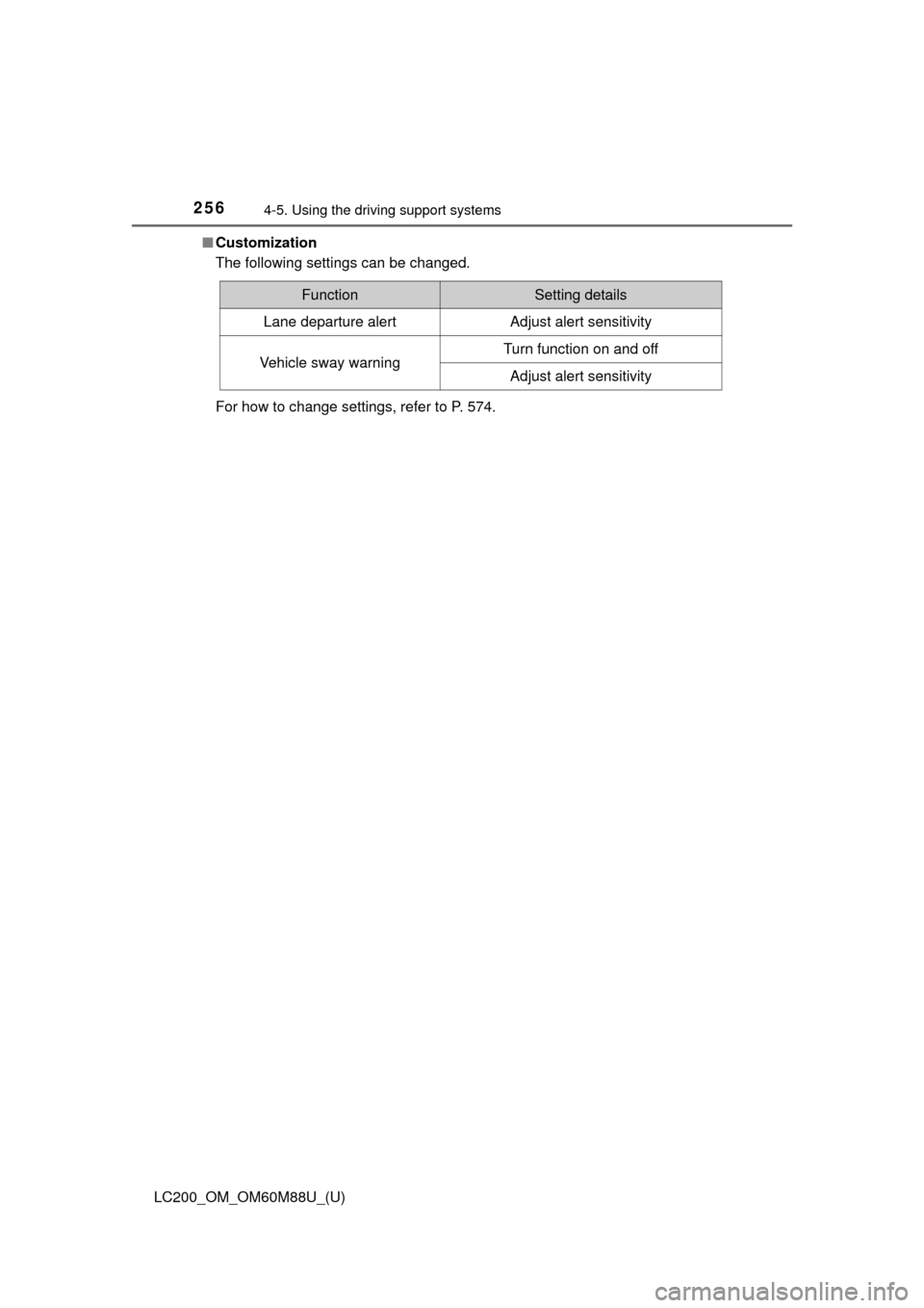 TOYOTA LAND CRUISER 2016 J200 Owners Manual 256
LC200_OM_OM60M88U_(U)
4-5. Using the driving support systems
■Customization
The following settings can be changed.
For how to change settings, refer to P. 574.
FunctionSetting details
Lane depar TOYOTA LAND CRUISER 2016 J200 Owners Manual 256
LC200_OM_OM60M88U_(U)
4-5. Using the driving support systems
■Customization
The following settings can be changed.
For how to change settings, refer to P. 574.
FunctionSetting details
Lane depar