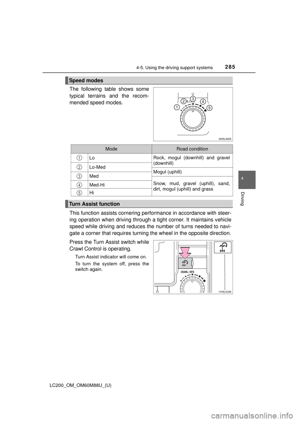 TOYOTA LAND CRUISER 2016 J200 Owners Manual LC200_OM_OM60M88U_(U)
2854-5. Using the driving support systems
4
Driving
The following table shows some
typical terrains and the recom-
mended speed modes.
This function assists cornering perf ormanc TOYOTA LAND CRUISER 2016 J200 Owners Manual LC200_OM_OM60M88U_(U)
2854-5. Using the driving support systems
4
Driving
The following table shows some
typical terrains and the recom-
mended speed modes.
This function assists cornering perf ormanc