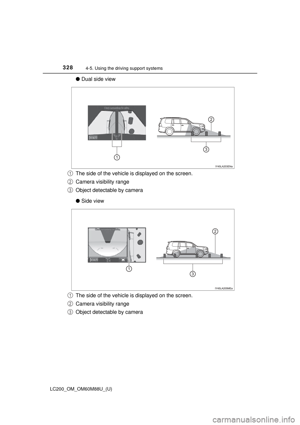 TOYOTA LAND CRUISER 2016 J200 Owners Manual 328
LC200_OM_OM60M88U_(U)
4-5. Using the driving support systems
●Dual side view
The side of the vehicle is displayed on the screen.
Camera visibility range
Object detectable by camera
● Side view TOYOTA LAND CRUISER 2016 J200 Owners Manual 328
LC200_OM_OM60M88U_(U)
4-5. Using the driving support systems
●Dual side view
The side of the vehicle is displayed on the screen.
Camera visibility range
Object detectable by camera
● Side view