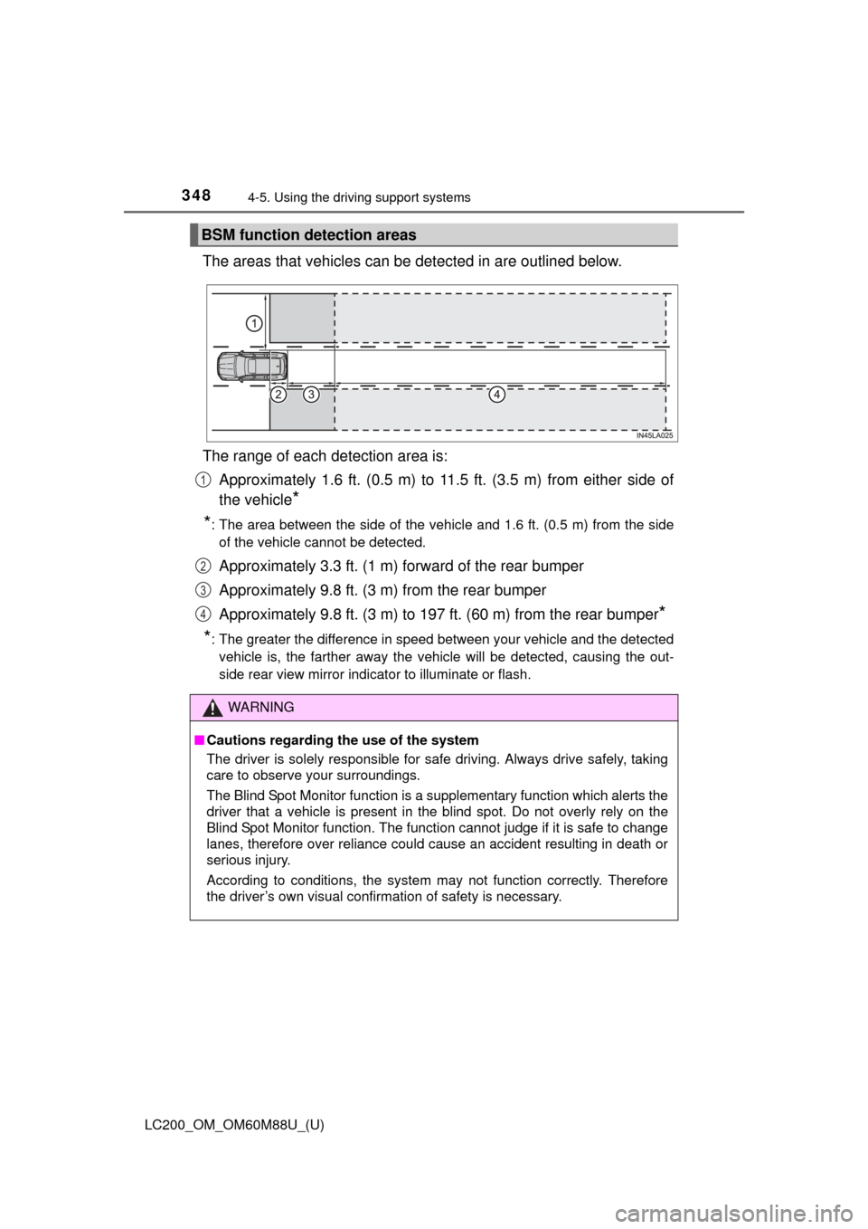 TOYOTA LAND CRUISER 2016 J200 Owners Manual 348
LC200_OM_OM60M88U_(U)
4-5. Using the driving support systems
The areas that vehicles can be detected in are outlined below.
The range of each detection area is: Approximately 1.6 ft. (0.5 m) to 1 TOYOTA LAND CRUISER 2016 J200 Owners Manual 348
LC200_OM_OM60M88U_(U)
4-5. Using the driving support systems
The areas that vehicles can be detected in are outlined below.
The range of each detection area is: Approximately 1.6 ft. (0.5 m) to 1