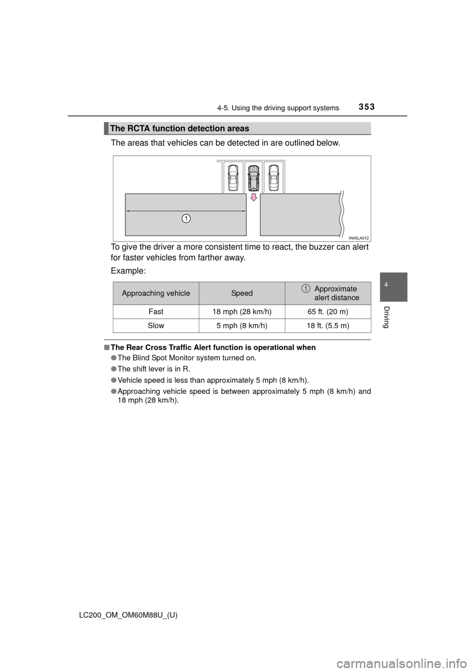 TOYOTA LAND CRUISER 2016 J200 Owners Manual LC200_OM_OM60M88U_(U)
3534-5. Using the driving support systems
4
Driving
The areas that vehicles can be  detected in are outlined below.
To give the driver a more consistent time to react, the buzzer