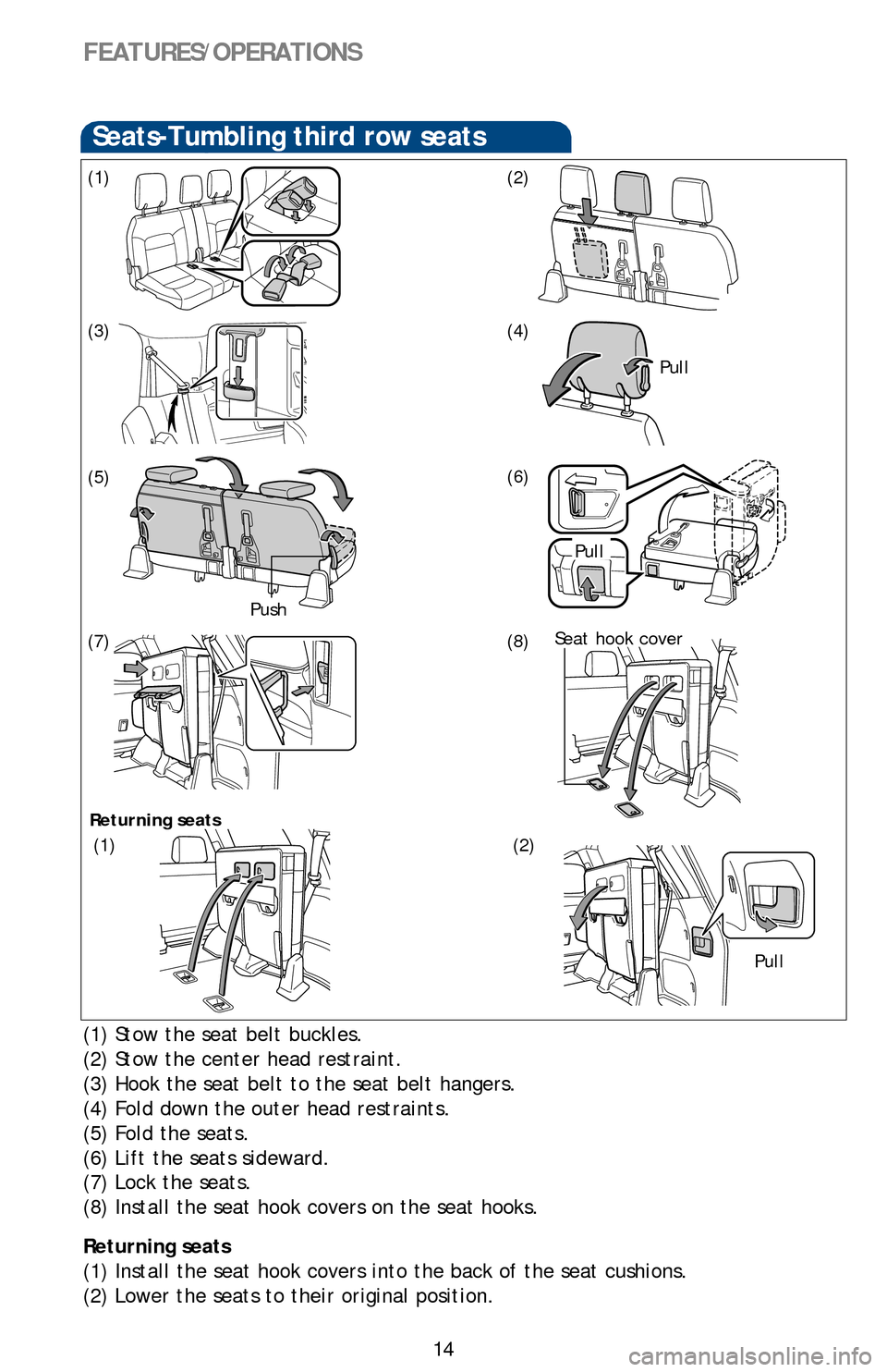 TOYOTA LAND CRUISER 2016 J200 Quick Reference Guide 14
FEATURES/OPERATIONS
(1) Stow the seat belt buckles.
(2) Stow the center head restraint.
(3) Hook the seat belt to the seat belt hangers.
(4) Fold down the outer head restraints.
(5) Fold the seats.