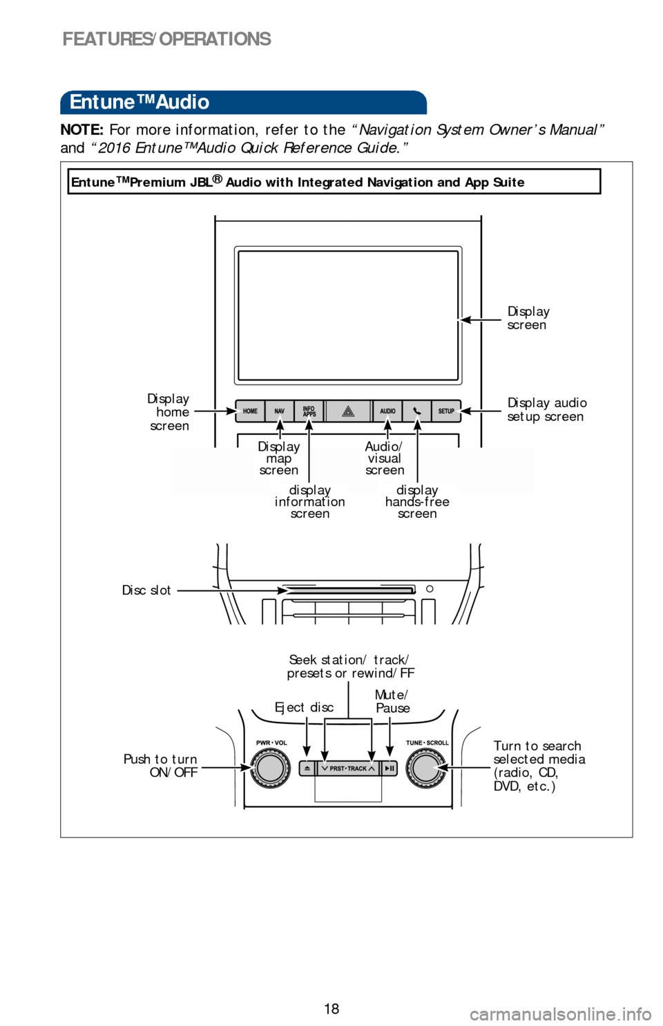 TOYOTA LAND CRUISER 2016 J200 Quick Reference Guide 18
FEATURES/OPERATIONS
Entune™ Audio
NOTE: For more information, refer to the “Navigation System Owner’s Manual” 
and  “2016 Entune™ Audio Quick Reference Guide.”
Disc slot
Turn to searc