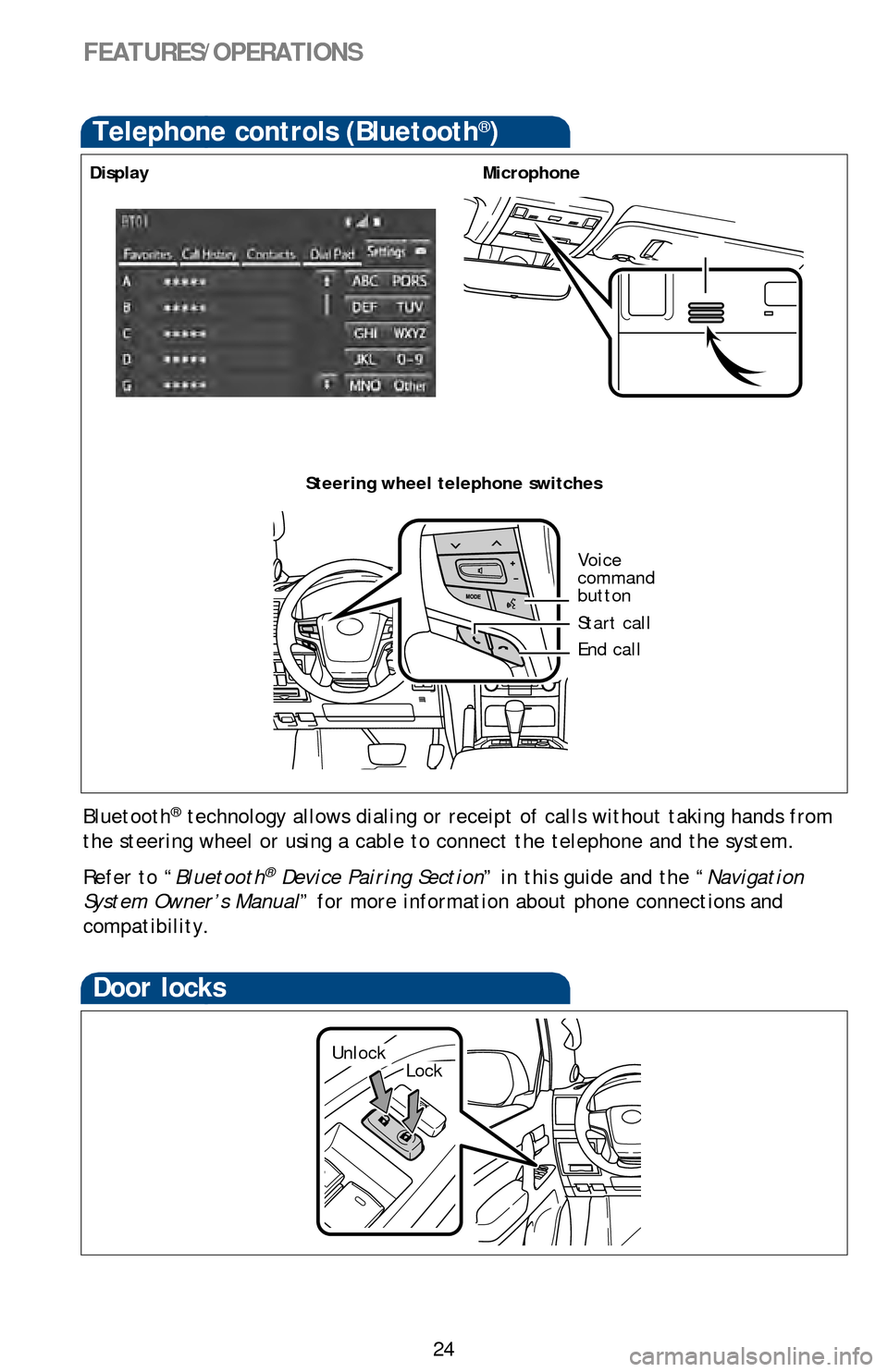 TOYOTA LAND CRUISER 2016 J200 Quick Reference Guide 24
FEATURES/OPERATIONS
Voice 
command 
button
End call
Start call
Telephone controls (Bluetooth®)
MicrophoneDisplay
Steering wheel telephone switches
Microphone
Bluetooth® technology allows dialing 