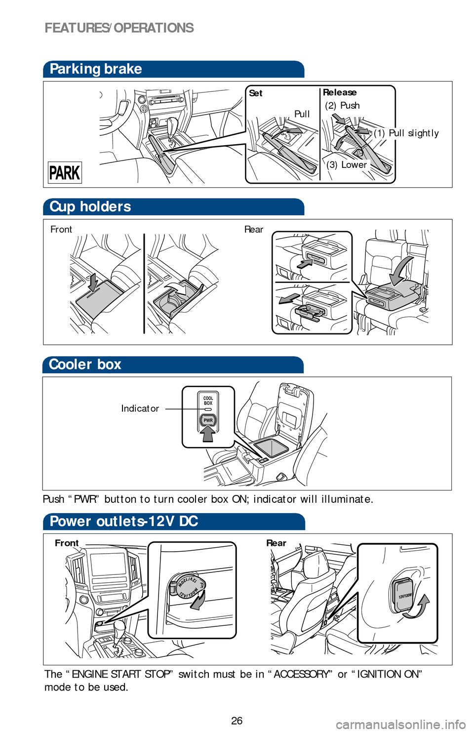 TOYOTA LAND CRUISER 2016 J200 Quick Reference Guide 26
FEATURES/OPERATIONS
COOLBOX
PWR
Cooler box
Push “PWR” button to turn cooler box ON; indicator will illuminate\
.
Indicator
Power outlets-12V DC
The “ENGINE START STOP” switch must be in “