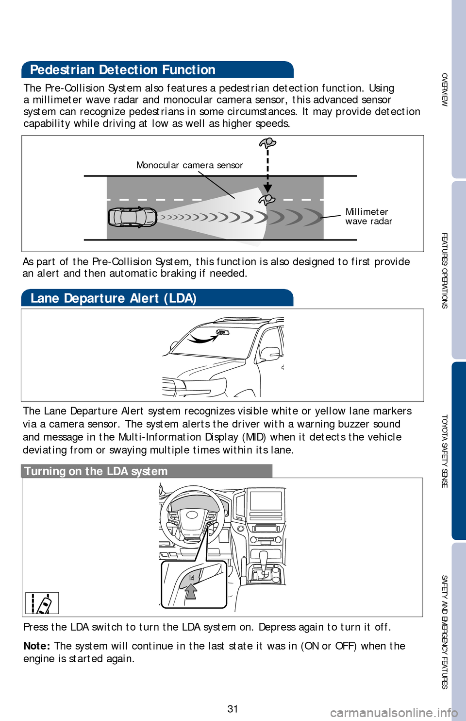 TOYOTA LAND CRUISER 2016 J200 Quick Reference Guide 31
OVERVIEWFEATURES/OPERATIONS TOYOTA SAFETY SENSESAFETY AND EMERGENCY FEATURES
Monocular camera sensor
Millimeter
wave radar
As part of the Pre-Collision System, this function is also designed to f\
TOYOTA LAND CRUISER 2016 J200 Quick Reference Guide 31
OVERVIEWFEATURES/OPERATIONS TOYOTA SAFETY SENSESAFETY AND EMERGENCY FEATURES
Monocular camera sensor
Millimeter
wave radar
As part of the Pre-Collision System, this function is also designed to f\