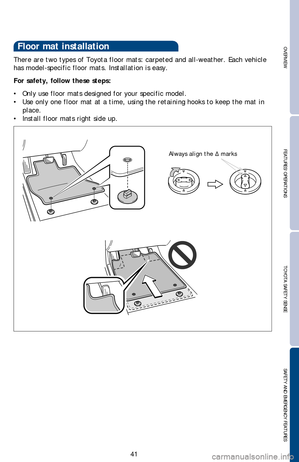 TOYOTA LAND CRUISER 2016 J200 Quick Reference Guide 41
OVERVIEWFEATURES/OPERATIONS TOYOTA SAFETY SENSESAFETY AND EMERGENCY FEATURES
There are two types of Toyota floor mats: carpeted and all-weather. Each\
vehicle
has model-specific floor mats. Insta TOYOTA LAND CRUISER 2016 J200 Quick Reference Guide 41
OVERVIEWFEATURES/OPERATIONS TOYOTA SAFETY SENSESAFETY AND EMERGENCY FEATURES
There are two types of Toyota floor mats: carpeted and all-weather. Each\
vehicle
has model-specific floor mats. Insta