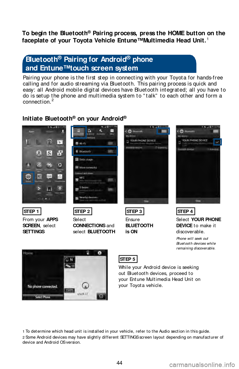 TOYOTA LAND CRUISER 2016 J200 Quick Reference Guide 44
Pairing your phone is the first step in connecting with your Toyota for \
hands-free
calling and for audio streaming via Bluetooth. This pairing process is q\
uick and
easy: all Android mobile di TOYOTA LAND CRUISER 2016 J200 Quick Reference Guide 44
Pairing your phone is the first step in connecting with your Toyota for \
hands-free
calling and for audio streaming via Bluetooth. This pairing process is q\
uick and
easy: all Android mobile di