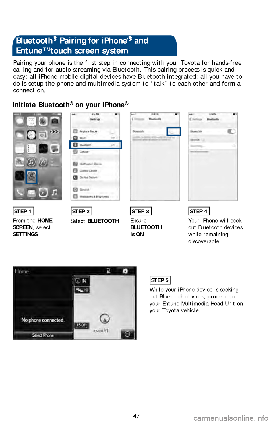 TOYOTA LAND CRUISER 2016 J200 Quick Reference Guide 47
Pairing your phone is the first step in connecting with your Toyota for \
hands-free 
calling and for audio streaming via Bluetooth. This pairing process is q\
uick and 
easy: all iPhone mobile dig