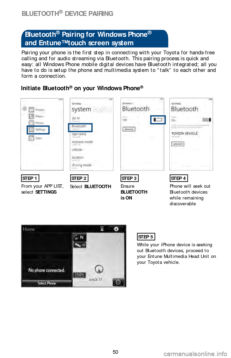 TOYOTA LAND CRUISER 2016 J200 Quick Reference Guide 50
BLUETOOTH® DEVICE PAIRING
Pairing your phone is the first step in connecting with your Toyota for \
hands-free 
calling and for audio streaming via Bluetooth. This pairing process is q\
uick and 
