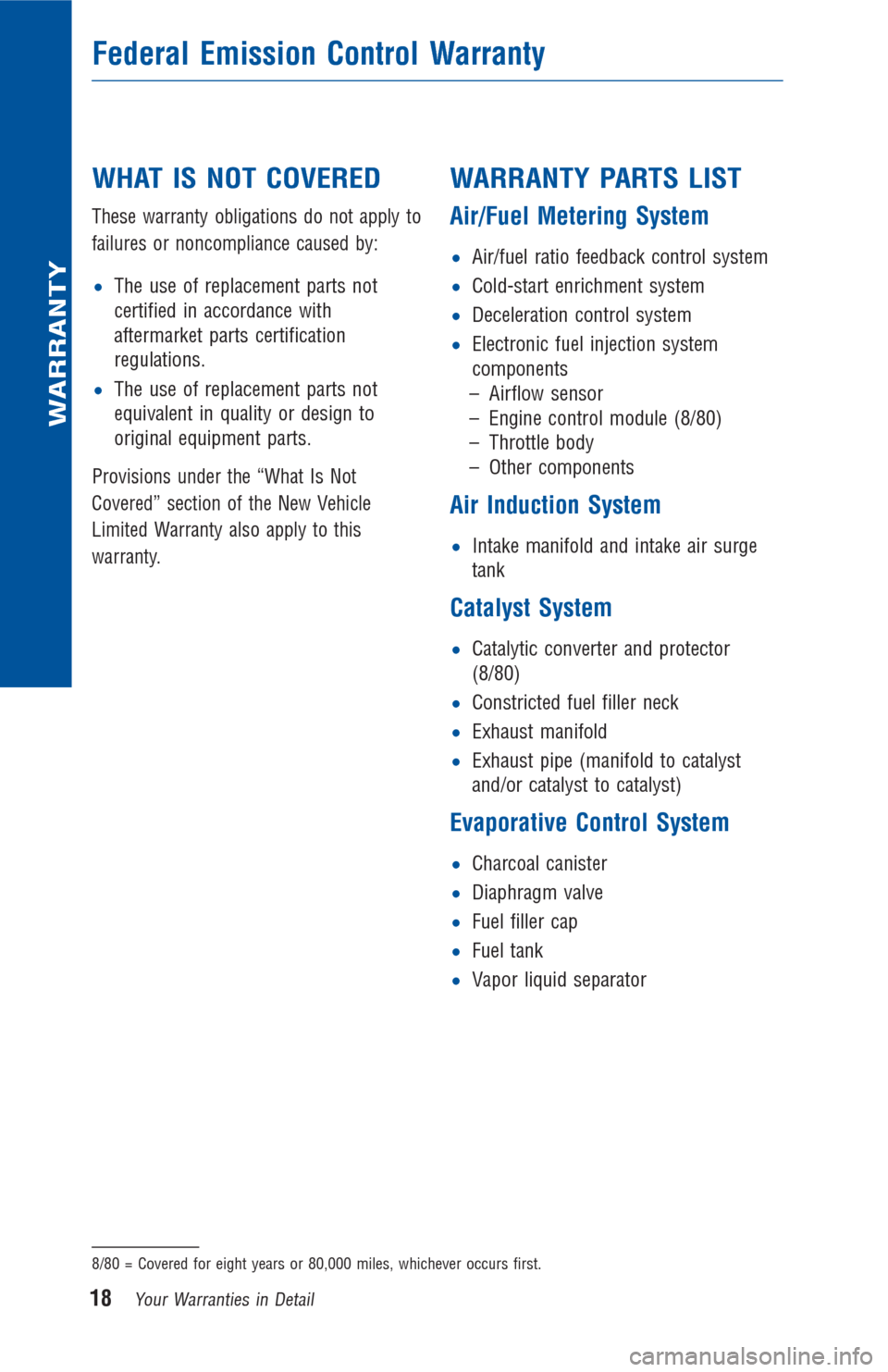 TOYOTA LAND CRUISER 2016 J200 Warranty And Maintenance Guide WHAT IS NOT COVERED
These warranty obligations do not apply to
failures or noncompliance caused by:
•The use of replacement parts not
certified in accordance with
aftermarket parts certification
reg TOYOTA LAND CRUISER 2016 J200 Warranty And Maintenance Guide WHAT IS NOT COVERED
These warranty obligations do not apply to
failures or noncompliance caused by:
•The use of replacement parts not
certified in accordance with
aftermarket parts certification
reg