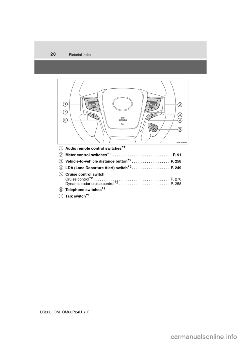 TOYOTA LAND CRUISER 2017 J200 User Guide 20Pictorial index
LC200_OM_OM60P24U_(U)Audio remote control switches
*1
Meter control switches*1 . . . . . . . . . . . . . . . . . . . . . . . . . . . .  P. 91
Vehicle-to-vehicle distance button
*2. .