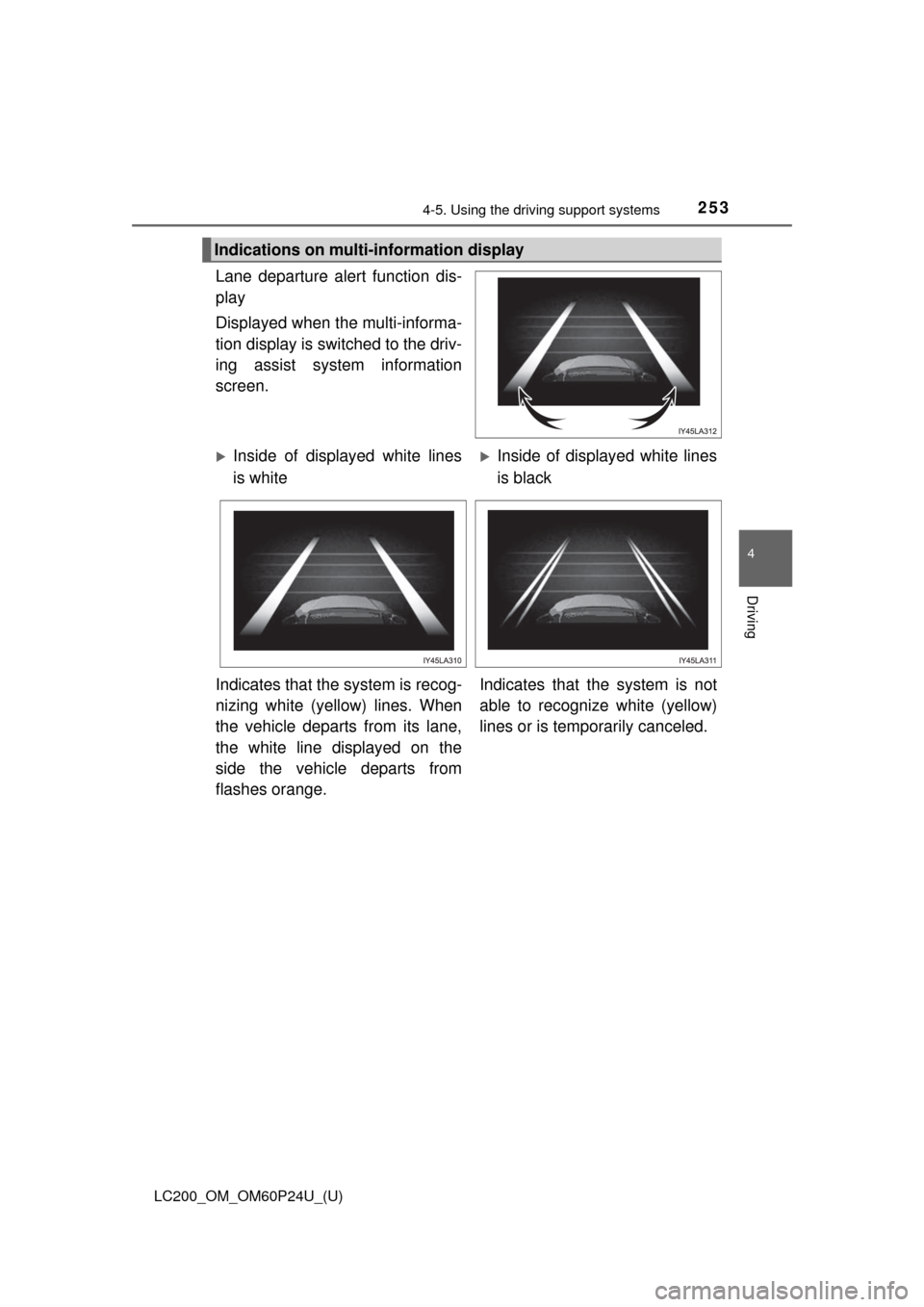 TOYOTA LAND CRUISER 2017 J200 Owners Manual LC200_OM_OM60P24U_(U)
2534-5. Using the driving support systems
4
Driving
Lane departure alert function dis-
play
Displayed when the multi-informa-
tion display is switched to the driv-
ing assist sys