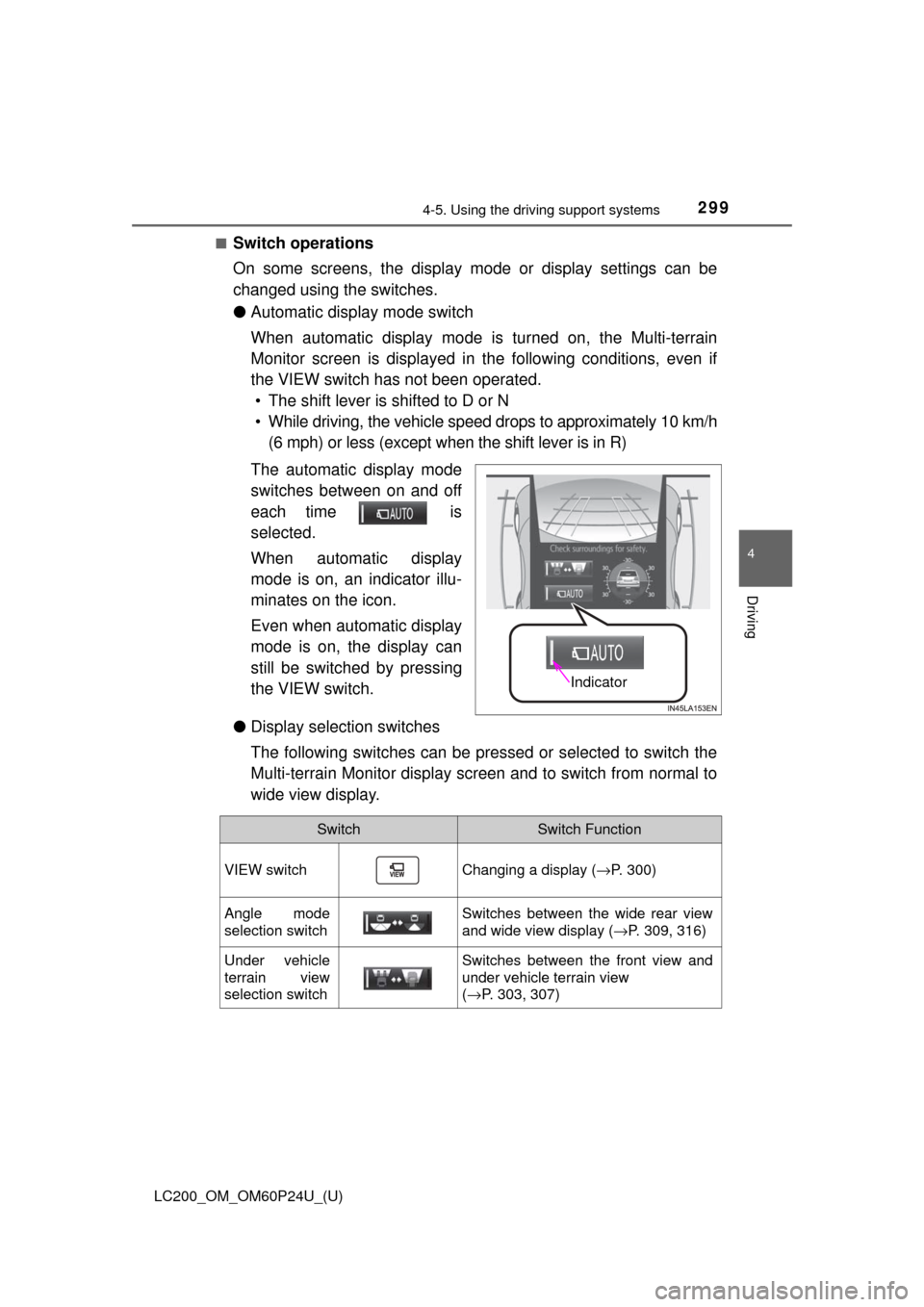 TOYOTA LAND CRUISER 2017 J200 Owners Manual LC200_OM_OM60P24U_(U)
2994-5. Using the driving support systems
4
Driving
■Switch operations
On some screens, the display mode or display settings can be
changed using the switches.
● Automatic di TOYOTA LAND CRUISER 2017 J200 Owners Manual LC200_OM_OM60P24U_(U)
2994-5. Using the driving support systems
4
Driving
■Switch operations
On some screens, the display mode or display settings can be
changed using the switches.
● Automatic di