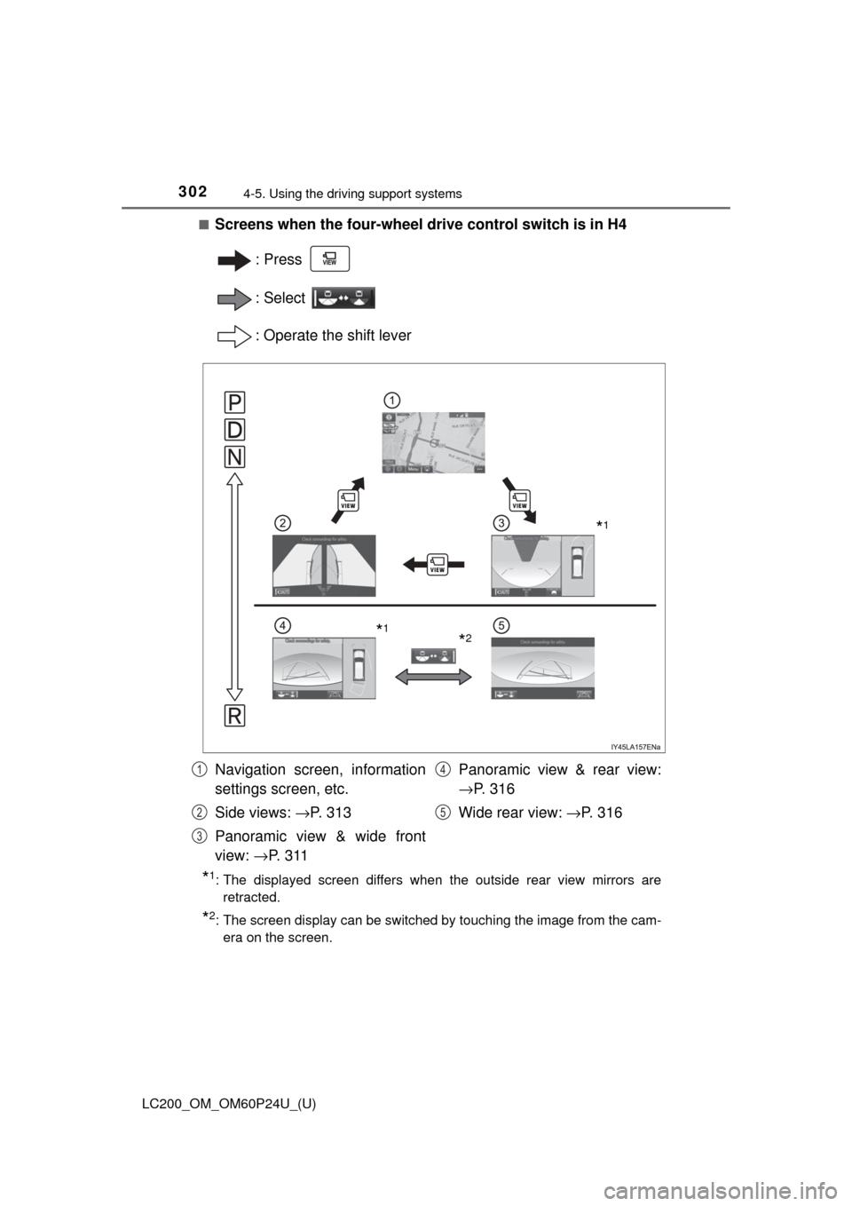 TOYOTA LAND CRUISER 2017 J200 Owners Manual 302
LC200_OM_OM60P24U_(U)
4-5. Using the driving support systems
■Screens when the four-wheel drive control switch is in H4
:Press
: Select
: Operate the shift lever
*1: The displayed screen diffe TOYOTA LAND CRUISER 2017 J200 Owners Manual 302
LC200_OM_OM60P24U_(U)
4-5. Using the driving support systems
■Screens when the four-wheel drive control switch is in H4
:Press
: Select
: Operate the shift lever
*1: The displayed screen diffe