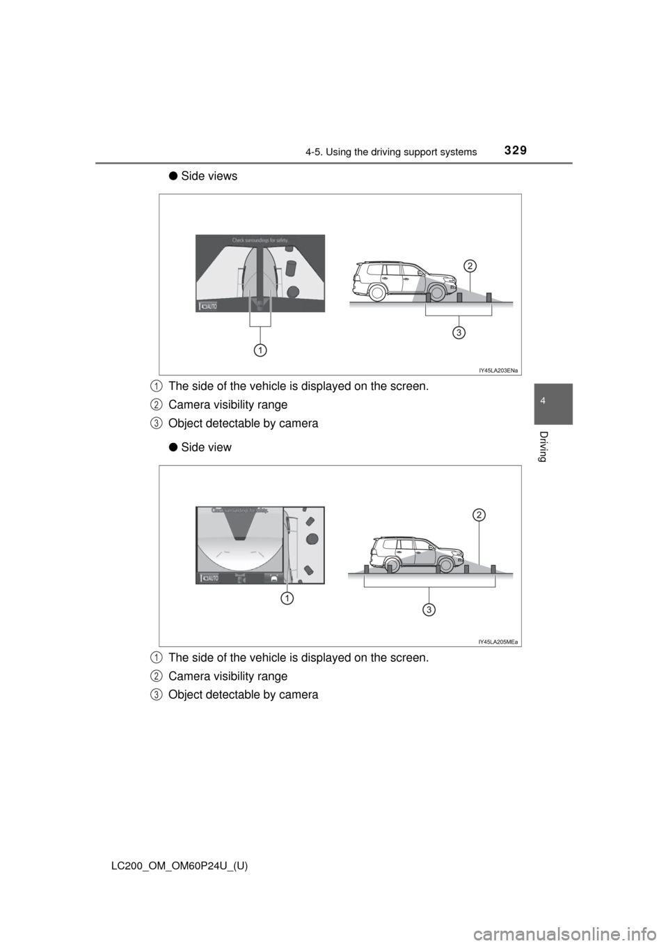 TOYOTA LAND CRUISER 2017 J200 Owners Manual LC200_OM_OM60P24U_(U)
3294-5. Using the driving support systems
4
Driving
●Side views
The side of the vehicle is displayed on the screen.
Camera visibility range
Object detectable by camera
● Side TOYOTA LAND CRUISER 2017 J200 Owners Manual LC200_OM_OM60P24U_(U)
3294-5. Using the driving support systems
4
Driving
●Side views
The side of the vehicle is displayed on the screen.
Camera visibility range
Object detectable by camera
● Side