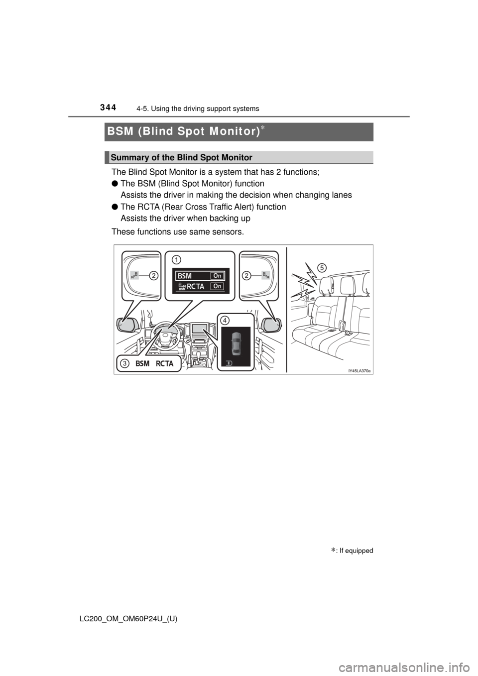TOYOTA LAND CRUISER 2017 J200 Owners Manual 344
LC200_OM_OM60P24U_(U)
4-5. Using the driving support systems
BSM (Blind Spot Monitor)∗
The Blind Spot Monitor is a system that has 2 functions;
● The BSM (Blind Spot Monitor) function
Assist TOYOTA LAND CRUISER 2017 J200 Owners Manual 344
LC200_OM_OM60P24U_(U)
4-5. Using the driving support systems
BSM (Blind Spot Monitor)∗
The Blind Spot Monitor is a system that has 2 functions;
● The BSM (Blind Spot Monitor) function
Assist